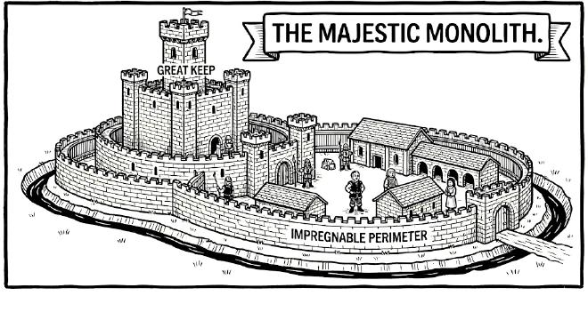 The Age of Stone: The Majestic Monolith