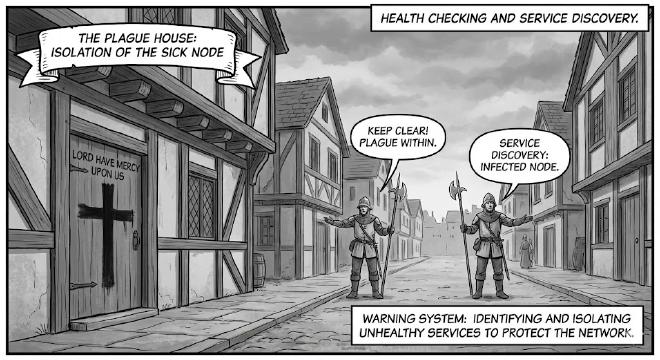 A house marked with the plague cross